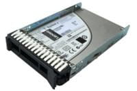Lenovo 4XB0K12328