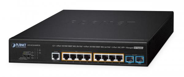 Planet AVS-4210-8HP2X