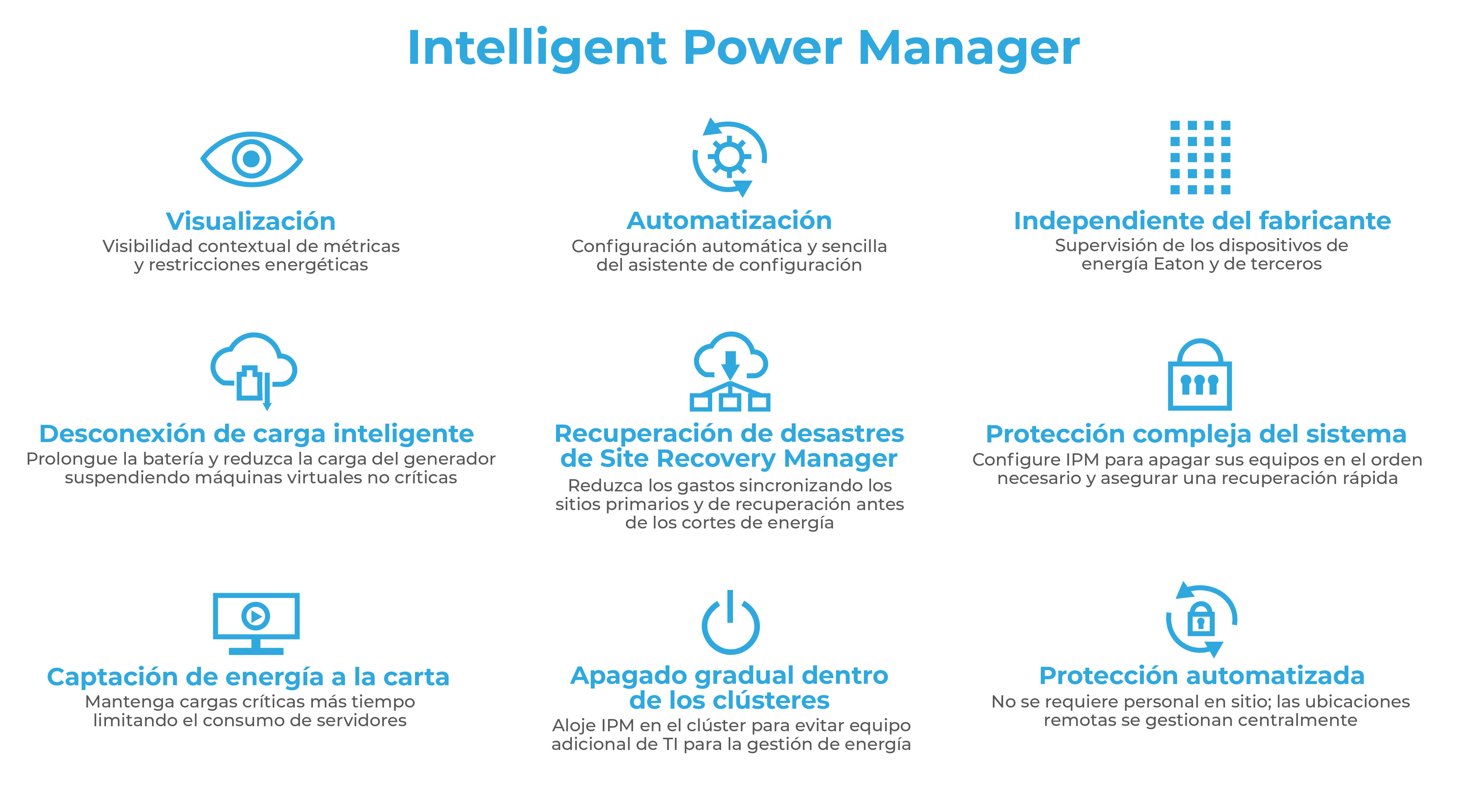 Eaton IPM ventajas