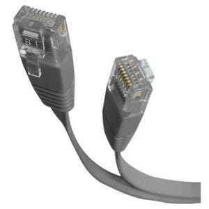 Cisco CAB-DV10-8M