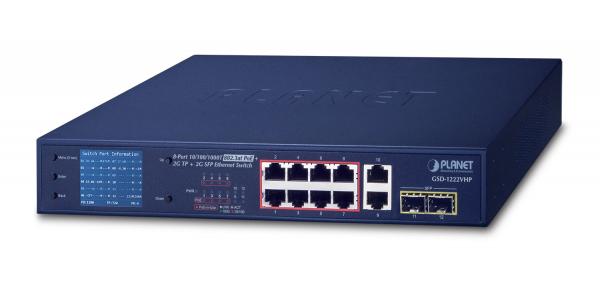 Planet GSD-1222VHP