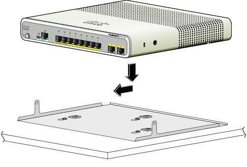 Cisco CMP-MGNT-TRAY