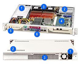 Supermicro CSE-513L-410B