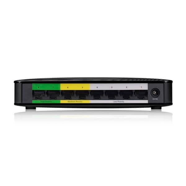 Zyxel GS-108SV2-GB0101F