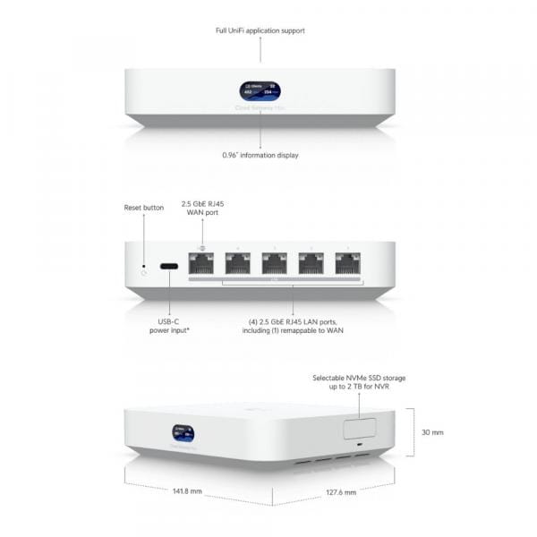 UbiQuiti UCG-MAX-NS