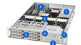 Supermicro CSE-822S-R400LPB