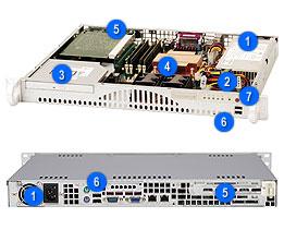 Supermicro CSE-512F-260