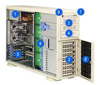 Supermicro CSE-743T-645B