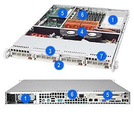 Supermicro CSE-813TQ-500