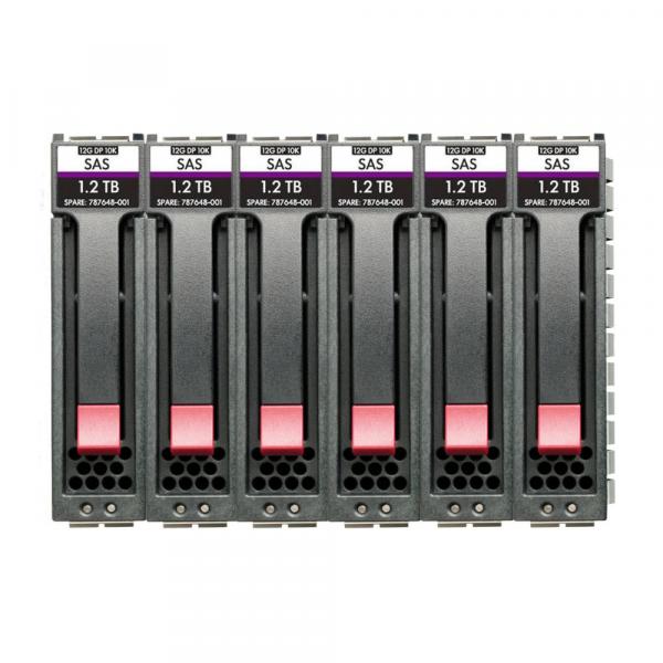 HP R0P88A